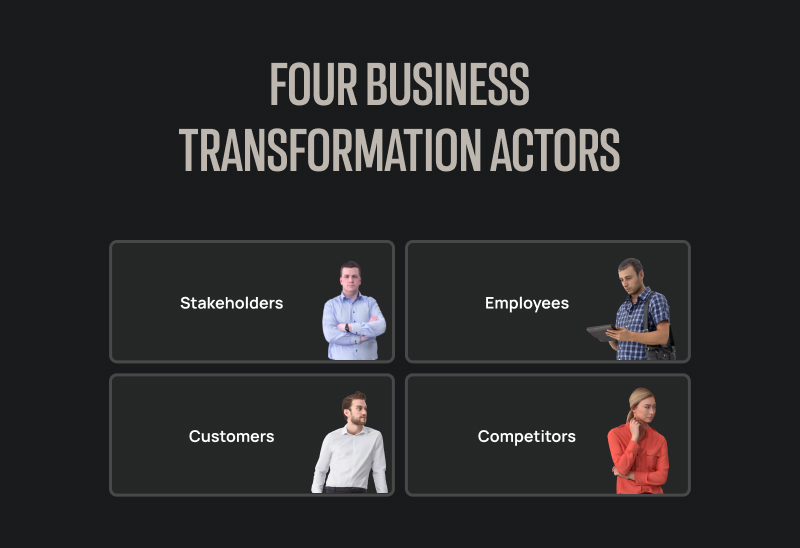 Business transformation actors by Hicron Software House